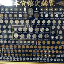 日本貨幣史総覧　総数250枚　額入り 額装 _画像5