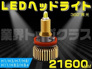 お得!360度発光 philipsを凌ぐ LEDヘッドライト フォグランプ 21600LM HB4 車検対応12V 送料込「WP-KHS-HB4-LED」