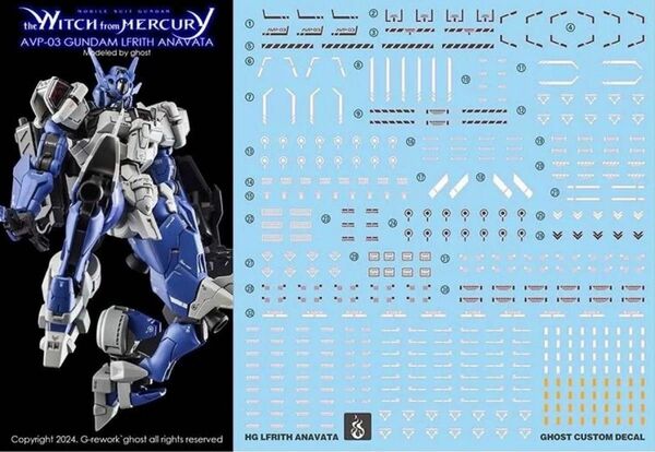 HG 1/144 ガンダムルブリスアノクタ用水転写式デカール 　他社製　ガンダム　ガンプラ　プラモデル