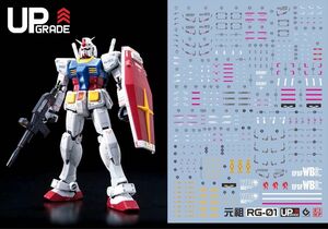 RG 1/144 ガンダム RX-78-2用蛍光水転写式デカール　他社製　ガンダム　ガンプラ　プラモデル