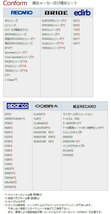 エヌスポーツ/N SPORT シートレール マツダ ロードスター NCEC B1(底どめ1ポジション) 左座席用 DMA1520B01L_画像3