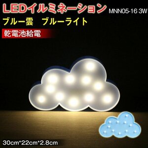 LEDイルミネーション ブルー雲　ブルー　ライト 電飾 お祭り 祝日 クリスマス 飾り 誕生日 イベント 屋内用 LEDライト 30*22*2.8（CM）