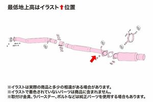 FUJITSUBO フジツボ マフラー レガリス スーパーR インプレッサ GDB EJ20 H18.6～H19.6 WRX STi 06マイナー後 アプライドモデルG