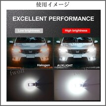 H3 LEDフォグランプ バルブ 100W級 12V 24V CSP LEDフォグ LED 3570 フォグランプ ホワイト ショートバルブ 2個 トラック ダンプ Lc29_画像4