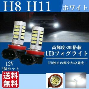 H8 H11 LEDバルブ フォグライト 爆光 LED フォグ 92SMD プロジェクター ホワイト 白 2個 セット 送料無料 Lc21