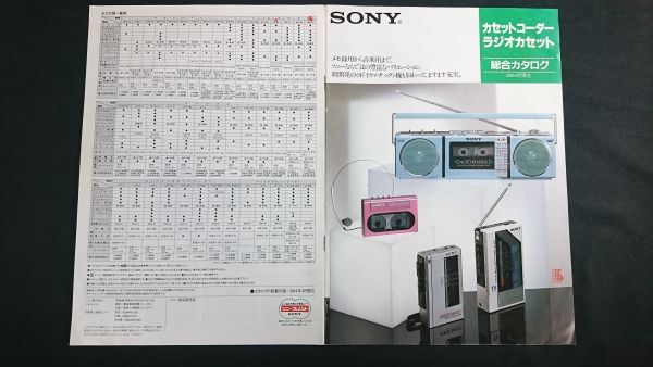 2025年最新】Yahoo!オークション -sony wm-20の中古品・新品・未