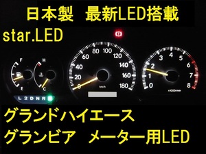 日本製グランドハイエース/グランビアメーターエアコンLEDセット