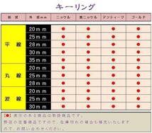 即決★キーリング★黒ニッケル★平線★外径20mm★40個★1番_画像3