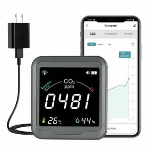 WiFi 高精度 スマートco2モニター co2センサー ３in１アプリ連携 二酸化炭素濃度測定器 二酸化炭素濃度計 温度 湿度測定機能付き