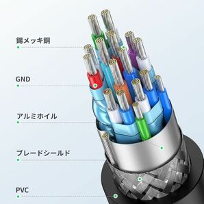 UGREEN DVI HDMI 変換ケーブル 双方向 DVI-D HDMI 変換アダプタ 1080P対応 金メッキ端子 PS4 Switch DVDレコーダー パソコン 1mの画像5