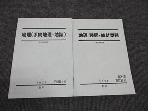 WL96-084 駿台 地理 系統地理・地誌/読図・系統問題 通年セット 状態良い 2020 計2冊 19S0B