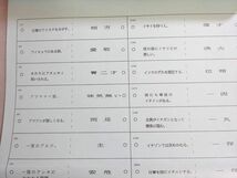 WL37-078 浜学園 小6 第1回 男子最難関中 入試合格判定 7冠特訓 国語 必出暗記カード 06 s2B_画像3