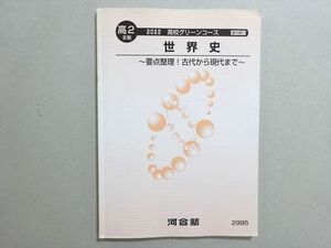 WM37-156 河合塾 高2III期 グリーンコース 世界史 要点整理！古代から現代まで 2022 06 s0B