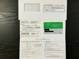 最新　近鉄百貨店　株主優待カード　男性名義