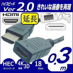 ☆ハイスピードVer2.0 30cm HDMI延長ケーブル (オス/メス) 4KフルHD 3D ネットワーク対応 2HDMI-03E