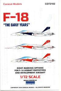 1/72 Caracal Models カラカルモデルスデカー CD72102 　F-18 Hornet - The Early Years