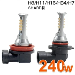【即納】車検対応 240W SHARP LED フォグランプ 2個セット HB3/HB4 2面発光設計 LEDバルブ 純正交換 12V 車用 送料無料 １年保証