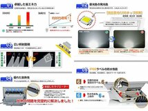 【即納】2個セット LED 投光器 400W 4000W相当 40000LM 昼光色 6500K 広角130度 防水加工 看板 作業灯 屋外灯 3mコード付き 送料無料_画像3