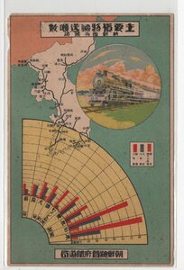 絵葉書　朝鮮　鉄道　地図　主要貨物輸送　蒸気機関車　グラフ　総督府鉄道局　左上少欠