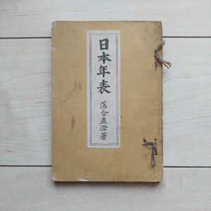 ■『日本年表(「帝國紀年私案」改題版)』落合直澄著。明治21年上梓。著者は国学者・落合直亮の実弟。神代文字「日本古代文字考」等を著す。