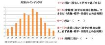 紫外線　対策★UV チェッカー★紫外線量により桃色から紫に変化★リップ　ミラー付★未使用　日本製★ハート形★外出時に状況チェック_画像5