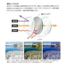 偏光サングラス　黒　 釣り　ランニング　ドライブ　登山　アウトドア　ゴルフ_画像6