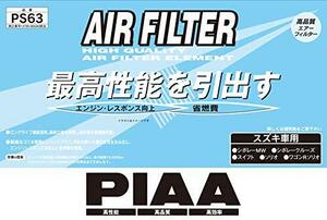 PIAA エアーフィルター (エアフィルター) 1個入 [スズキ車用] シボレークルーズ・スイフト・ソリオ_他 PS63