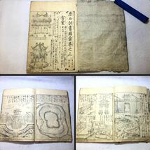 【唐土訓蒙図彙】巻三 宮室 初版本 中国 建築 城 廓 廟 大学校 和本 古書 和書 古典籍 時代物 朝鮮_画像1