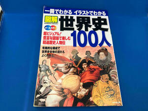 図解 世界史 超ビジュアル!すぐわかる100のテーマ オールカラー 成美堂出版編集部