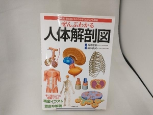 ぜんぶわかる人体解剖図 坂井建雄