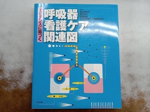 エビデンスに基づく呼吸器看護ケア関連図 森山美知子