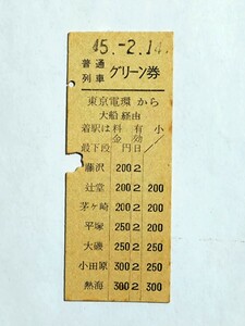 普通列車グリーン券 東京電環から大船経由【昭和45年2月】 国鉄 秋葉原駅発行