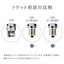 【ダブルSALE！】1,564円OFF【安心保証】送料無料 HID屋 LED ウインカー T20 S25 オレンジ 1800lm 車検対応 ノートなどに_画像10