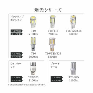 【HID屋】LED ルームランプ T10X31 T10X37 150LM 6500K 白 2個セット ヒートシンクフェストンバルブ 送料無料の画像4