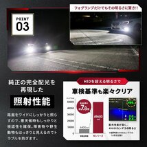 【ダブルSALE!】1,564円OFF【安心保証】送料無料 HID屋 LED ヘッドライト H1 H3 H4 H7 H8 H10 H11 H16 HB3 49600cd 車検対応 シエンタなど_画像6