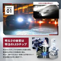 【ダブルSALE!】1,564円OFF【安心保証】送料無料 HID屋 LED ヘッドライト H1 H3 H4 H7 H8 H10 H11 H16 HB3 49600cd 車検対応 ヴォクシー_画像4