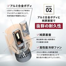 【ダブルSALE!】1,564円OFF【安心保証】送料無料 HID屋 LED ヘッドライト H1 H3 H4 H7 H8 H10 H11 H16 HB3 49600cd 車検対応 アクアなど_画像5