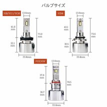 【ダブルSALE！】2,383円OFF【安心保証】送料無料 HID屋 LED 2色切替え フォグランプ ホワイト イエロー 車検対応 H8/H11/H16 アクア_画像9