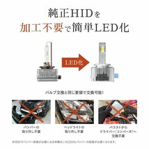 【安心保証】【送料無料】 HID屋 LEDヘッドライト 純正HIDをLED化! D1S/D3S 12200lm ホワイト 車検対応 輸入車対応 Audi アウディ R8などに_画像6