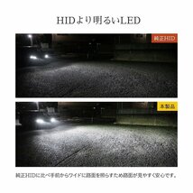 【安心保証】【送料無料】 HID屋 LEDヘッドライト 純正HIDをLED化! D1S/D3S 12200lm ホワイト 車検対応 輸入車対応 BMW 5シリーズなどに_画像5