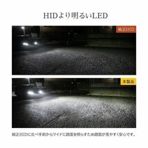 【安心保証】【送料無料】HID屋 LEDヘッドライト D2/D4 ホワイト 2本セット 6500k 車検対応 インテグラなどに_画像5
