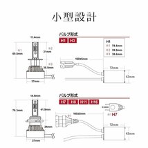 【安心保証】【送料無料】HID屋 LED ヘッドライト 輸入車用 フォグランプ 車検対応 49600cd H4 H7 H8 H10 H11 H16 HB3 HB4 アウディ Q3に_画像9