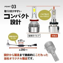 【ダブルSALE】2383円OFF【安心保証】送料無料 HID屋 LED 2色切替え フォグランプ ホワイト イエロー 車検対応 H8/H11/H16 アコードに_画像5