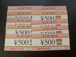  бесплатная доставка! гёдза. ... сертификат на обед акционер пригласительный билет 500 иен талон ×10 листов (5,000 иен минут ) временные ограничения 2024.6.30 до 