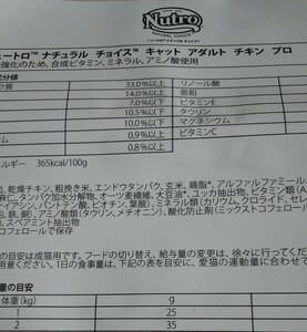 初めまして様お断り。突然購入されましても発送いたしません。NC成猫用チキンプロ×２。