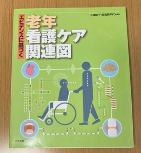 エビデンスに基づく老年看護ケア関連図