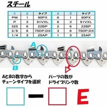 ★ソーチェーン 91VXL-45E 91PX-45E チェーン刃 3本 セット オレゴン 高品質 互換 チェーンソー 替刃 替え刃 各メーカー対応 3本入 ハスク_画像5