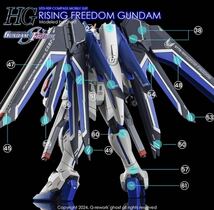 HG 1/144 RISING FREEDOMライジングフリーダムガンダム用水転写式デカール_画像5