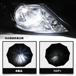 1円から LEDヘッドライト フォグランプ H4 H1 H3 H7 H8/H11/H16 HB3 HB4 超コンパクト ファンレス 12V 40W 8000LM 6000K 2本の画像5