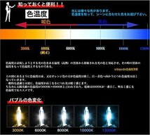 HIDバルブ HIDバーナー H4 Hi/Lo 交換用 補修用 予備用 12V専用 55W 6000K/8000K/10000K/12000K 交流タイプ 2本セット 送料無料_画像5